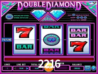 Explorando a Categoria de Eventos em Apostas na 2216